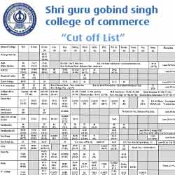 Guru Gobind Singh College 1st Cut off 2018