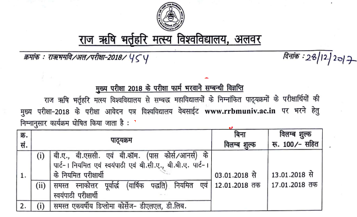 Matsya University M.Sc Previous Year Online Exam Form 2019