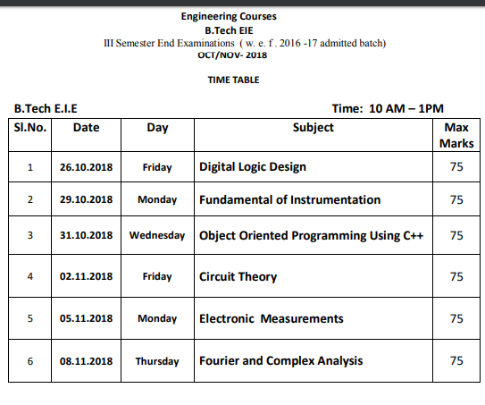 AKNU Degree 1st 2nd 3rd Final Year Time Table 2019