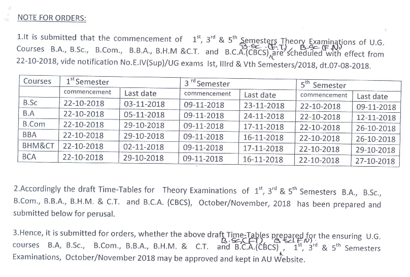 Andhra University AU Degree 1st 2nd 3rd Final Year Time Table 2019