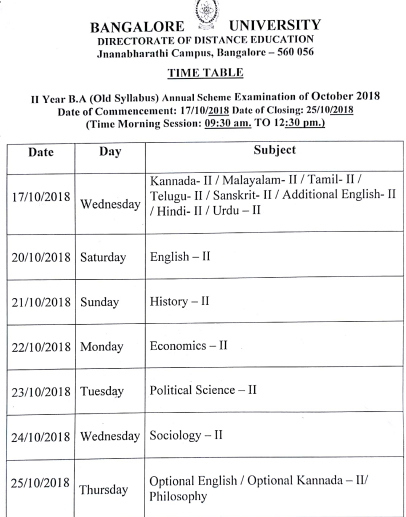 Bangalore University Time Table 2019