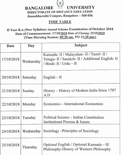 Bangalore University Time Table 2019