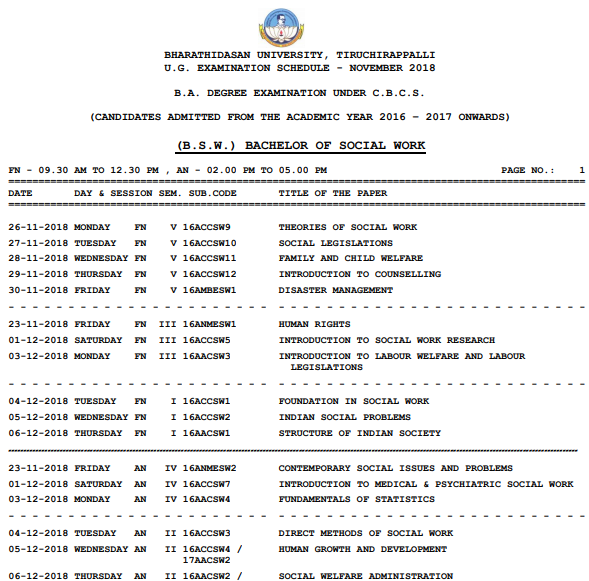 Bharathidasan University Exam Time Table 2019