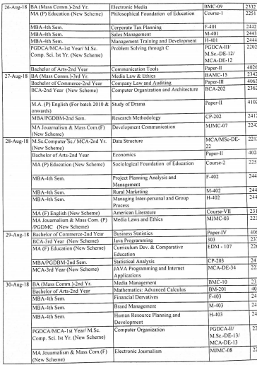 CDLU Date Sheet 2019