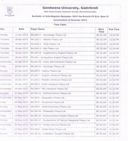 Gondwana University BA 1st Sem Time Table 2019