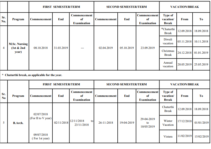 Goa University Time Table 2019