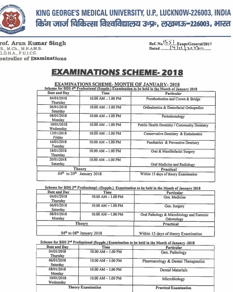 KGM University Date sheet 2019