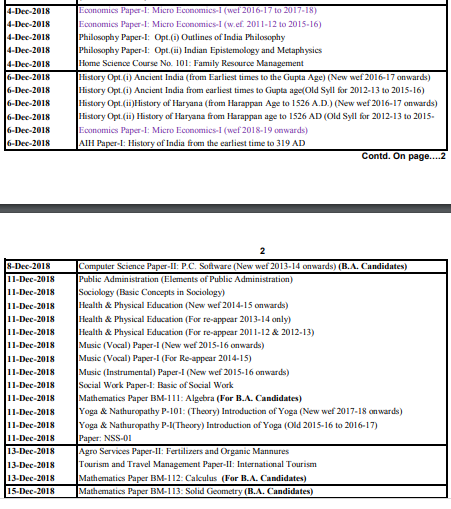 KUK BA, B.com, B.Sc Date Sheet 2019