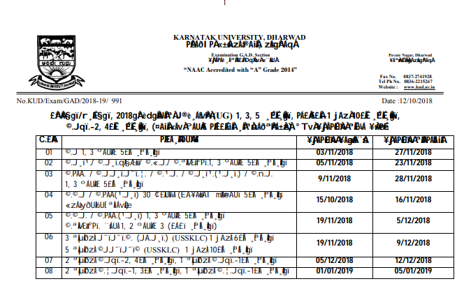 Karnatak University Time Table 2019