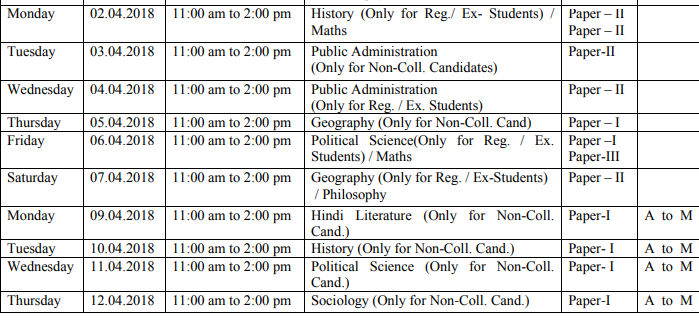 UOK Time Table 2019