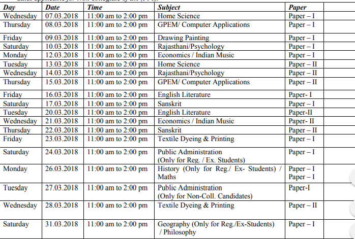 UOK Time Table 2019