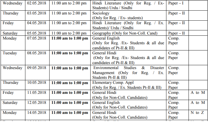 UOK Time Table 2019