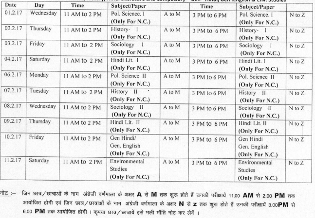 MDSU BA BSc BCom Time Table 2019