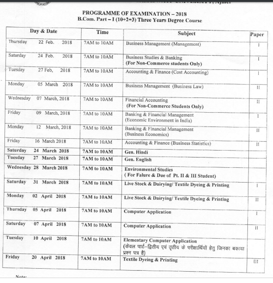 MDSU Time Table 2023 BA BSc Part 1st 2nd 3rd / Final Year Exam