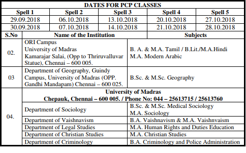 Madras University BA BSC BCOM Time Table 2019