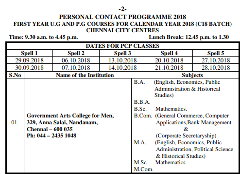 Madras University BA BSC BCOM Time Table 2019