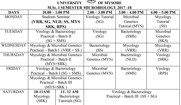 Mysore University BA-BCOM-BSC 1st-3rd-5th Odd Sem Time Table 2019