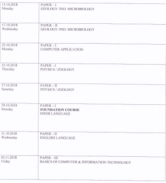 Dr Hari Singh Gour University Sagar Time Table 2019