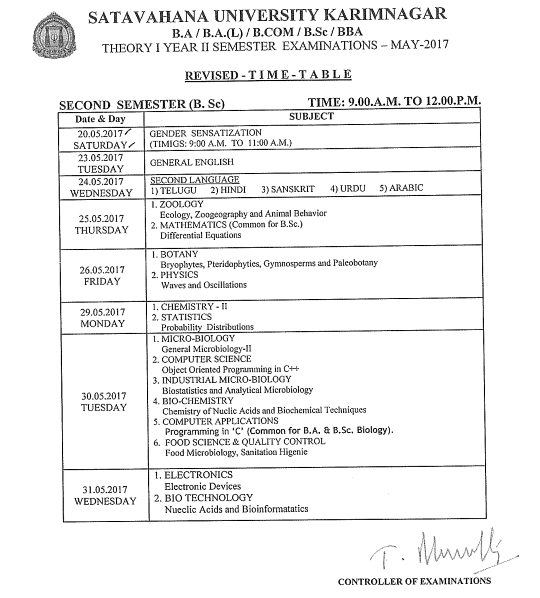Satavahana University BA 3rd Sem Time Table 2019