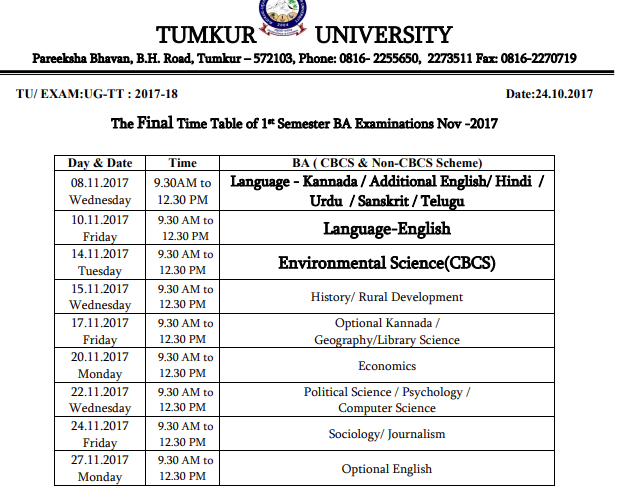 Tumkur University Date Sheet 2019