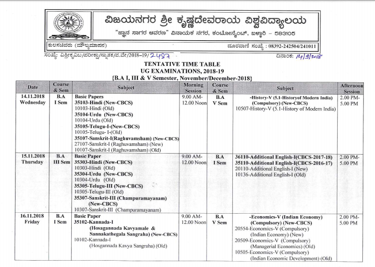 VSKUB University Time Table 2019