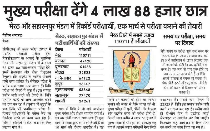 CCSU BA BSC BCOM Date Sheet 2019