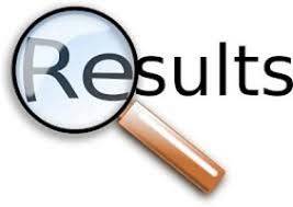 VMOU B.Ed Result 2019 