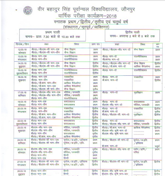 VBSPU BSc Time Table 2019