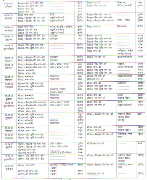 VBSPU BSc Time Table 2019