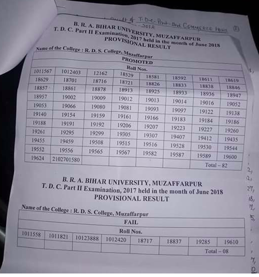 BRABU BA Part 2 Result 2019 