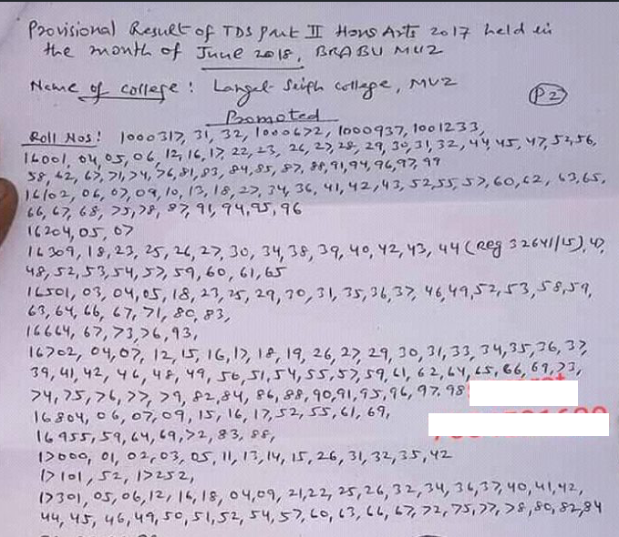 BRABU BA Part 2 Result 2019 