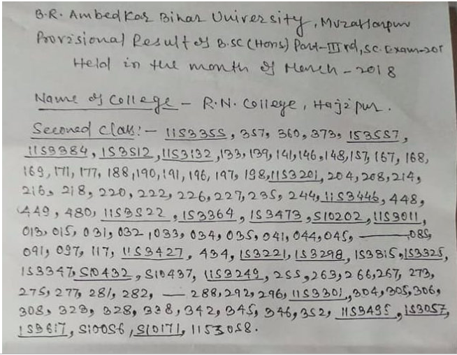 BRABU Part 3 BA Result 2019