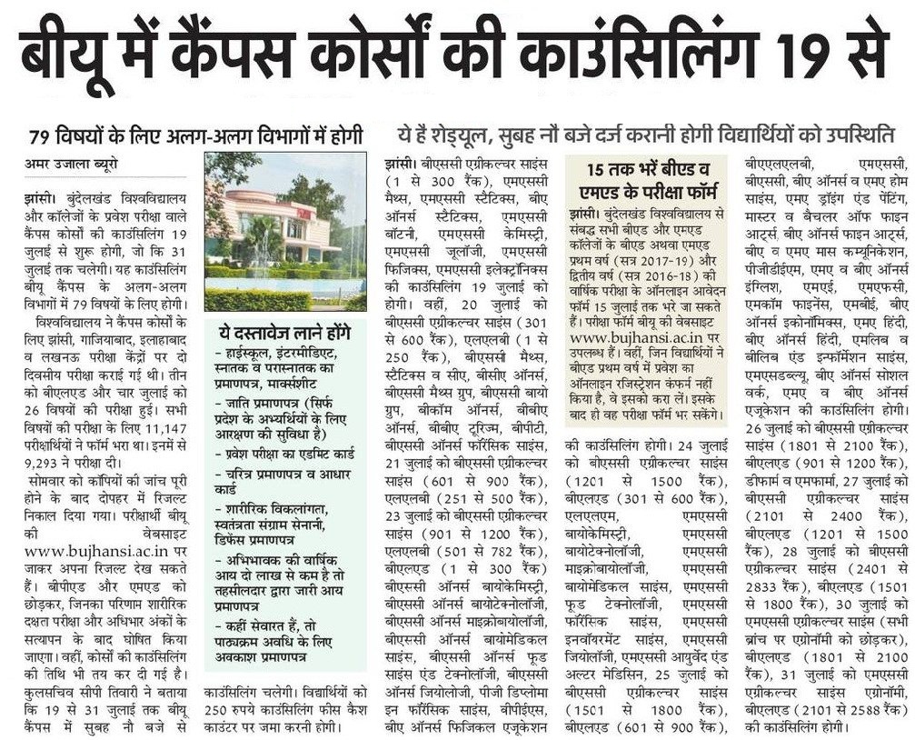 Bundelkhand University BA Part 2 Result 2019