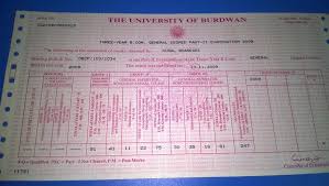 Burdwan University BA Part 2 Result 2019