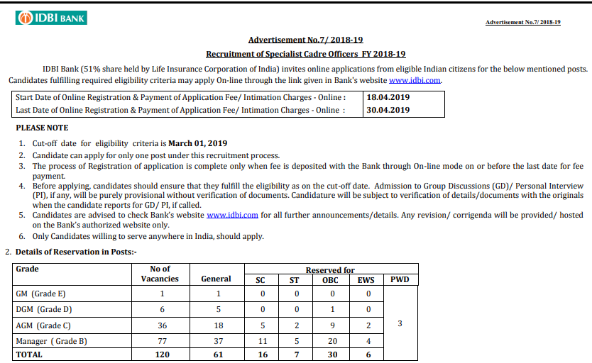 IDBI Bank Specialist Officer Exam Date 2019