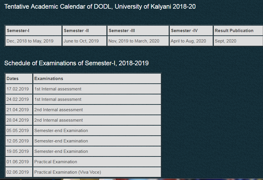 Kalyani University BA Part 2 Result 2019