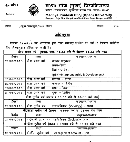 MP Bhoj University BA Result 2020 यहां घोषित Private / Regular 1st 2nd 3rd Year Result Date यहा देखे