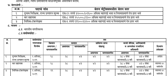 MPSC Group C Admit Card 2019
