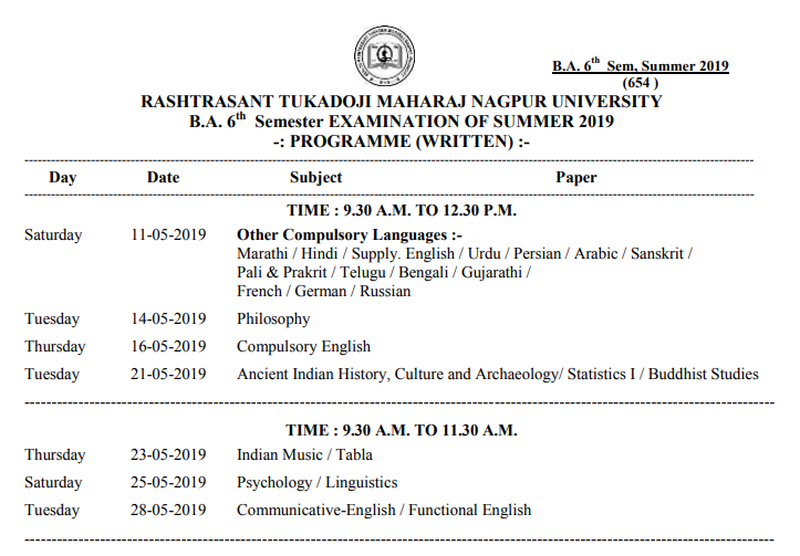 RTM University Nagpur BA 2nd Year Result 2019 