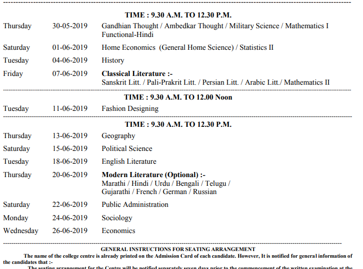 RTM University Nagpur BA 2nd Year Result 2019 