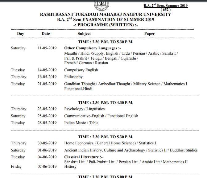 RTMNU BA Summer Result 2019
