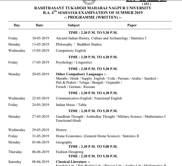 RTM University Nagpur BA 2nd Year Result 2019 