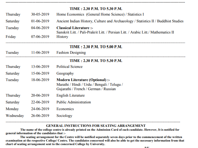 RTMNU BA Summer Result 2019