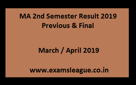 MA 2nd Semester Result 2019 Previous & Final