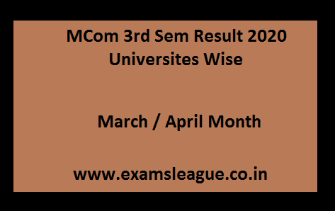 MCom 3rd Sem Result 2020 Universites Wise 