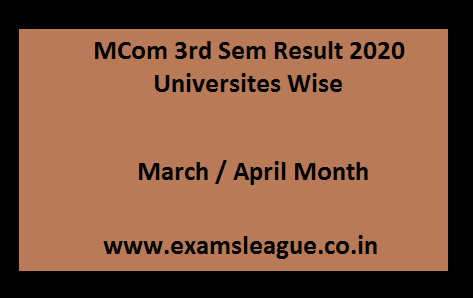 MCom 3rd Sem Result 2020 Universites Wise
