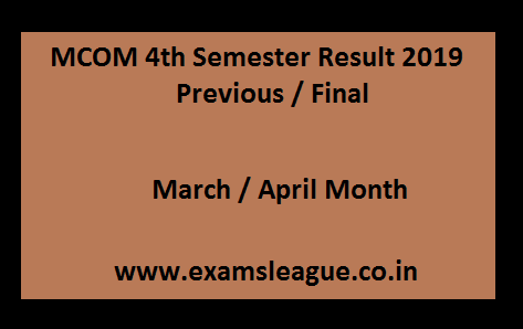 MCOM 4th Semester Result 2019