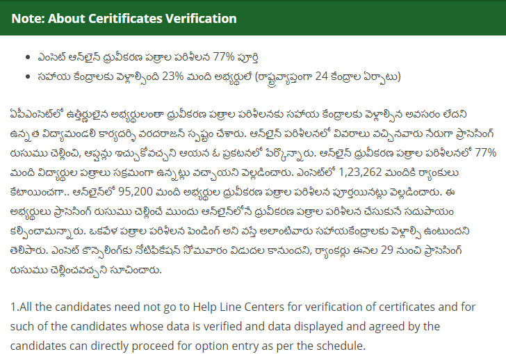 AP EAMCET 1st 2nd 3rd Seat Allotment List 2019 