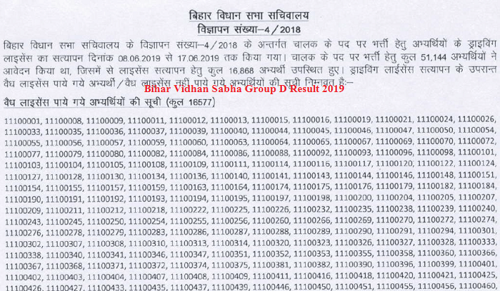 Bihar Vidhan Sabha Group D / Driver Result 2019 