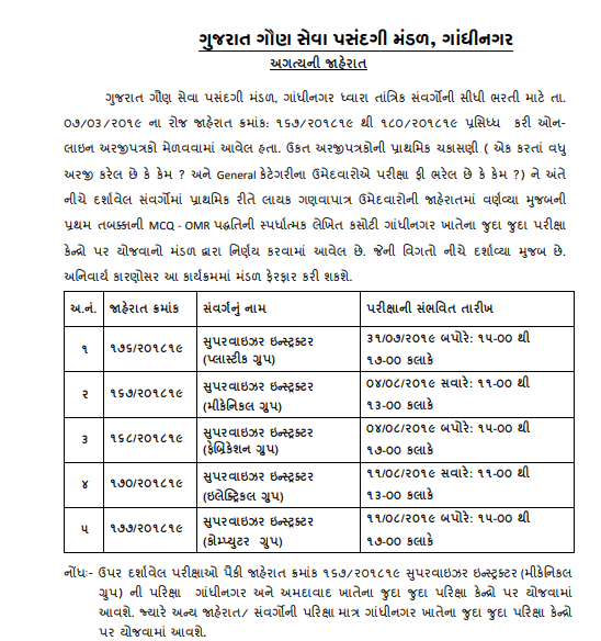 GSSSB Supervisor Instructor Answer Key 2019 